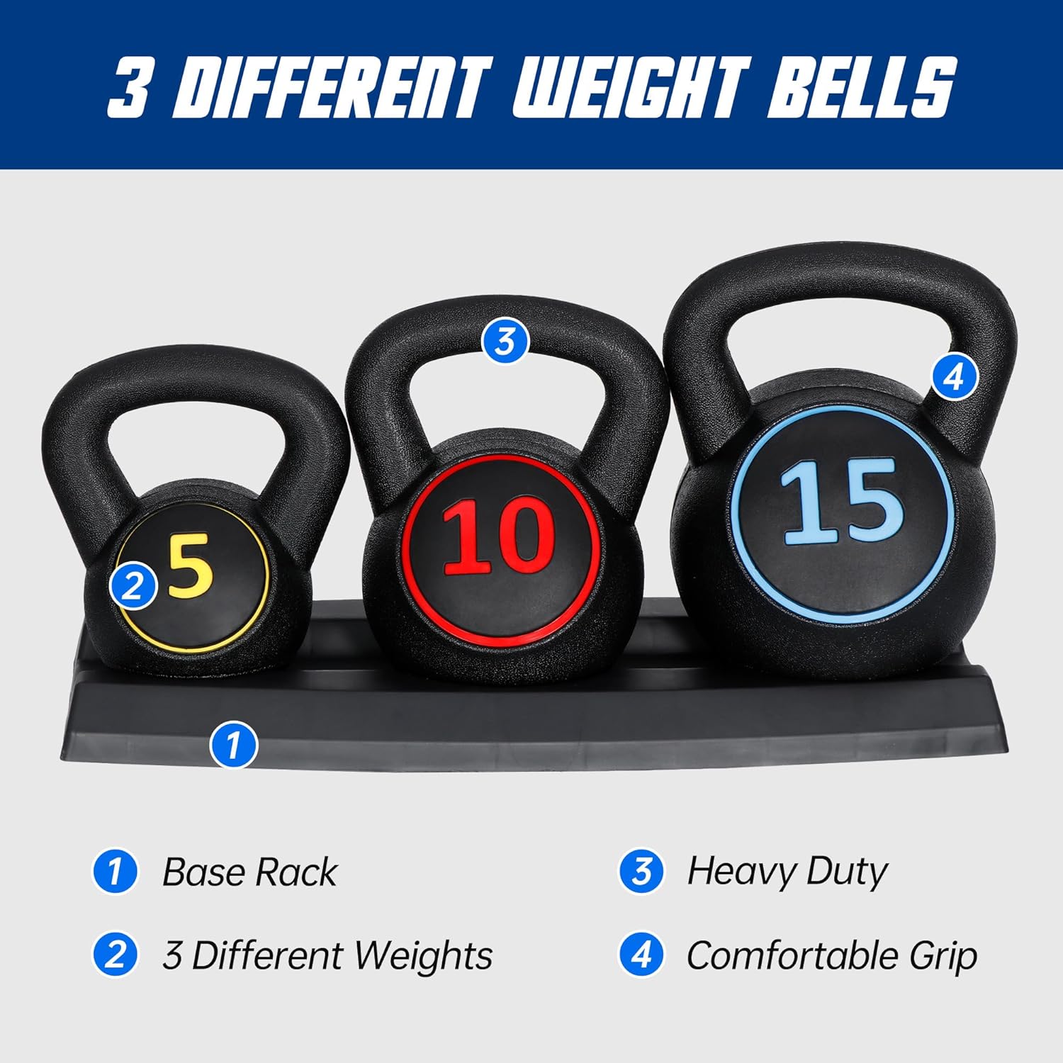 Kettlebell - IUNNDS Hurtownia 5kg 10kg 15kg HDPE