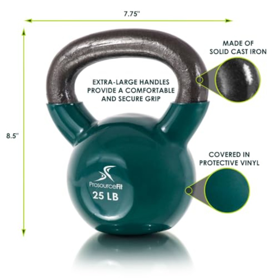 Kettlebells z żeliwa powlekane – Kettlebell recenzja i cena