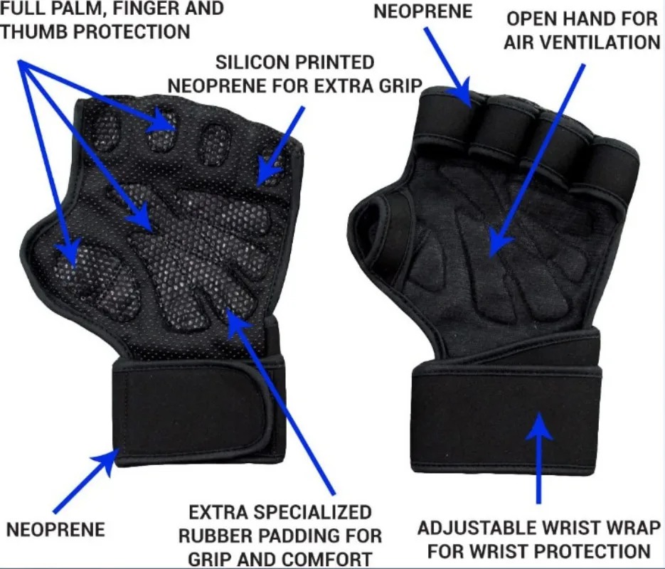 Rękawice fitness męskie i dams – Weightlifting Gloves recenzja i cena