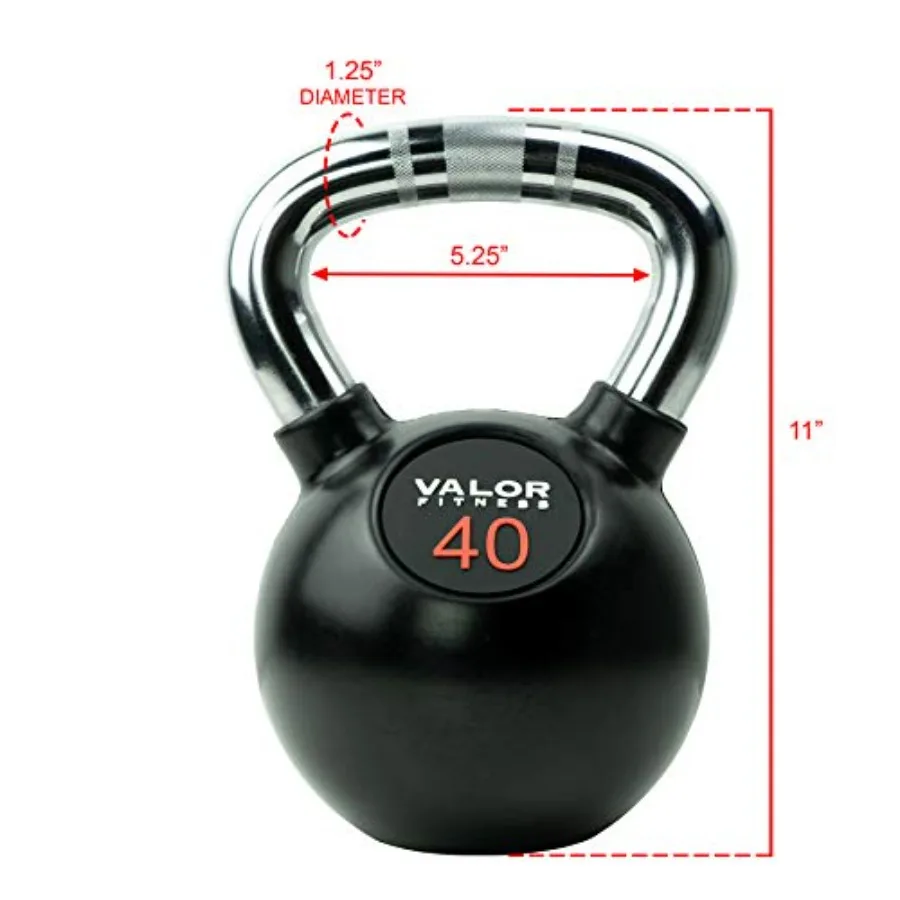 Kettlebell Chrome 40 lb do uży – Kettlebell recenzja i cena