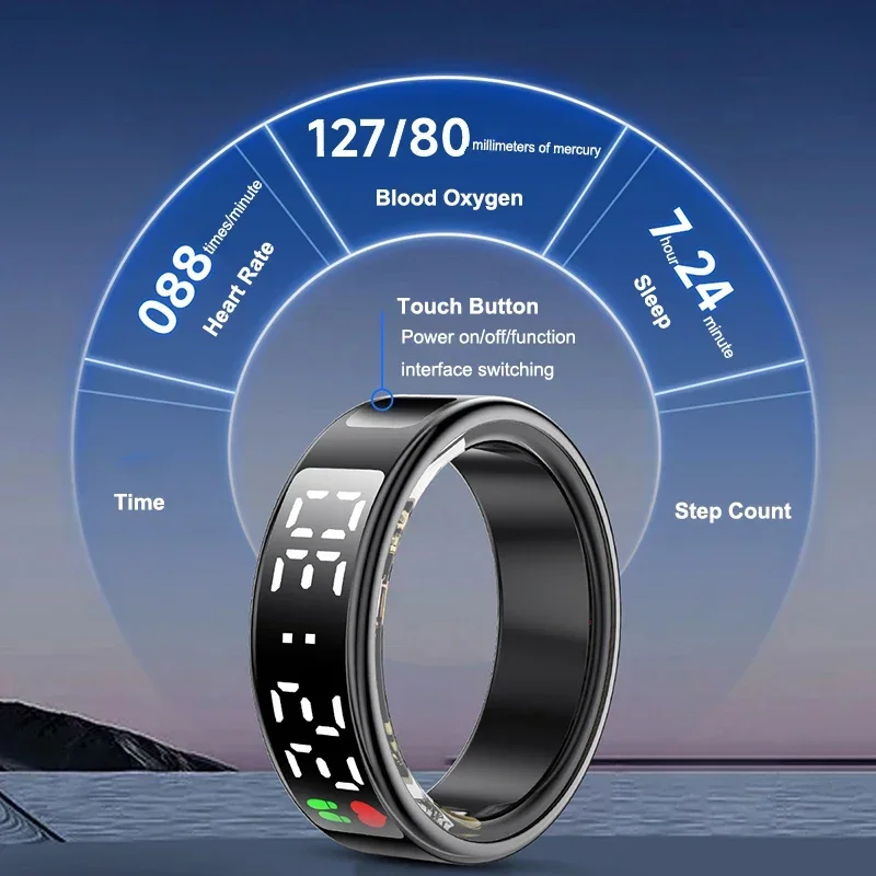 Inteligentny pierścień dla męż – Gymnastic Ring recenzja i cena