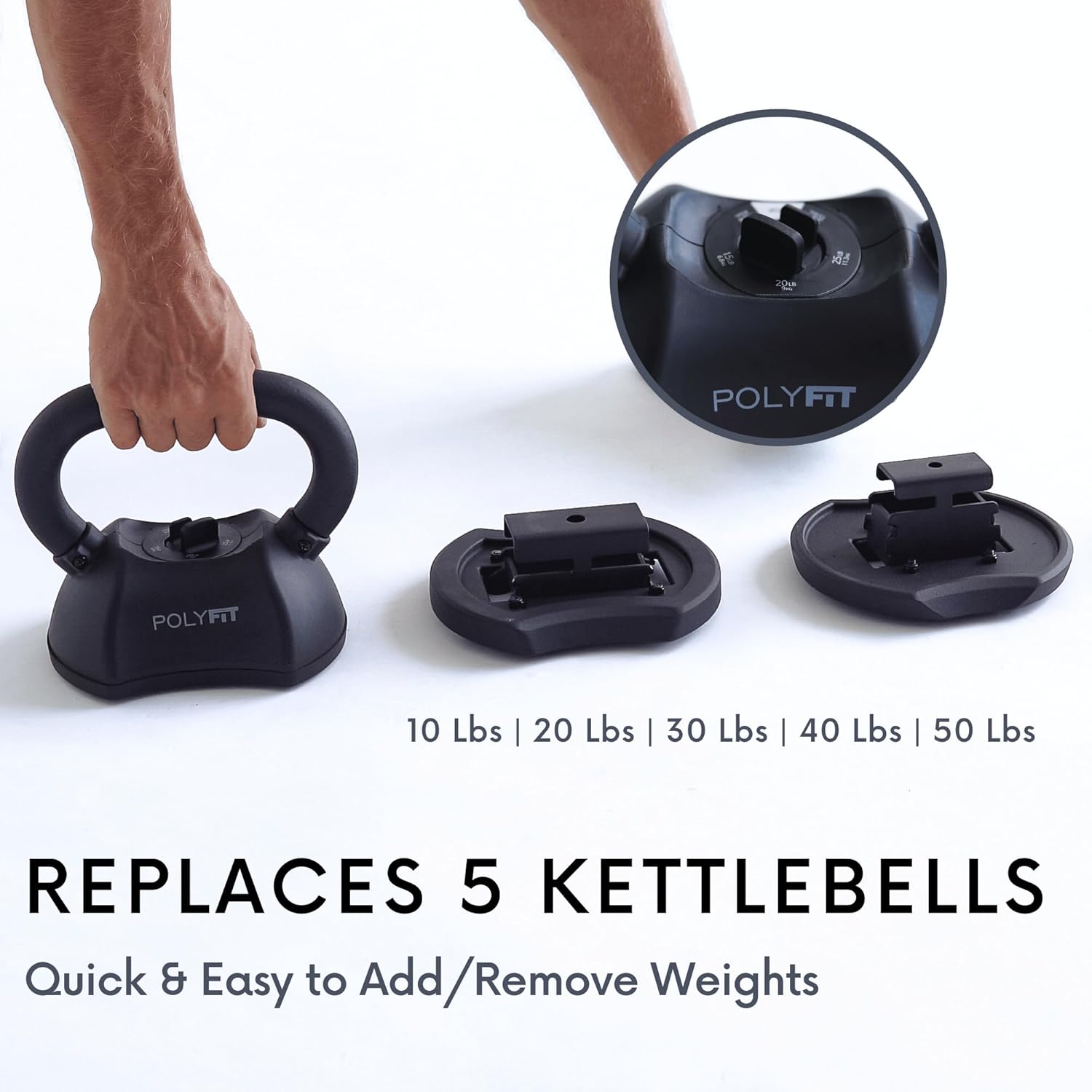 Zestaw regulowanych kettlebell – Kettlebell recenzja i cena