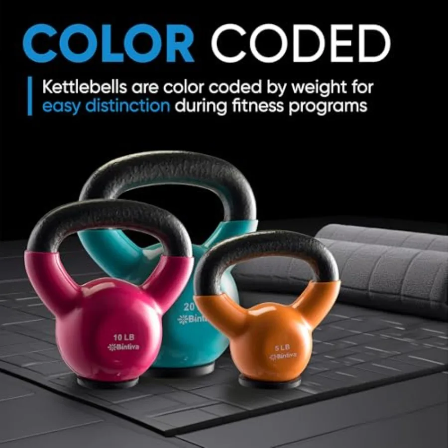 Zestawy kettlebell do ćwiczeń  – Kettlebell recenzja i cena
