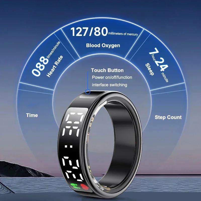 Inteligentny pierścień dla męż – Gymnastic Ring recenzja i cena